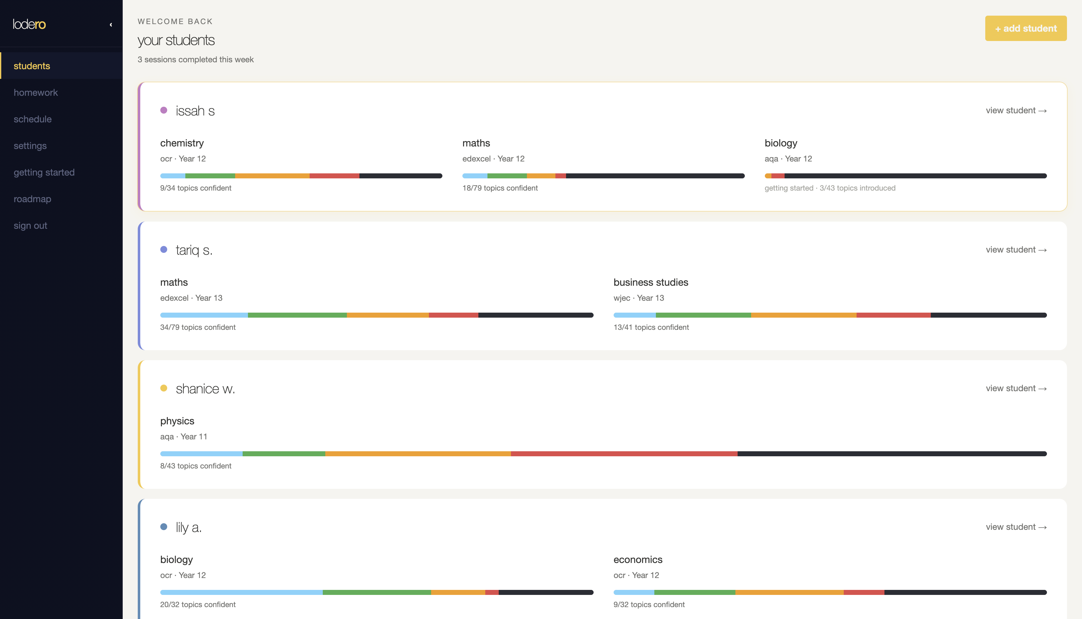student dashboard